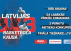Šonedēļ Ventspils uzņems 3x3 finālturnīru ar 24 komandām no Latvijas, Lietuvas un Ukrainas