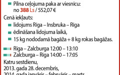 Slēpošana un atpūta ar bērniem!