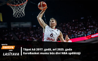 EuroBasket 2025: pafantazēsim par sastāvu