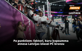 Kā rūdījās Latvijas bronza - apskats ar jau norimušām emocijām