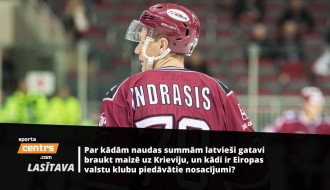 Nauda Eiropas hokejā. Cik brangs ir KHL klubu solītais kumoss?