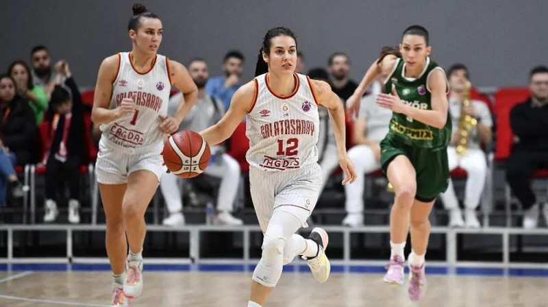 Ieva Pulvere 2023. gada 11. janvārī. Foto: Galatasaray Basketbol