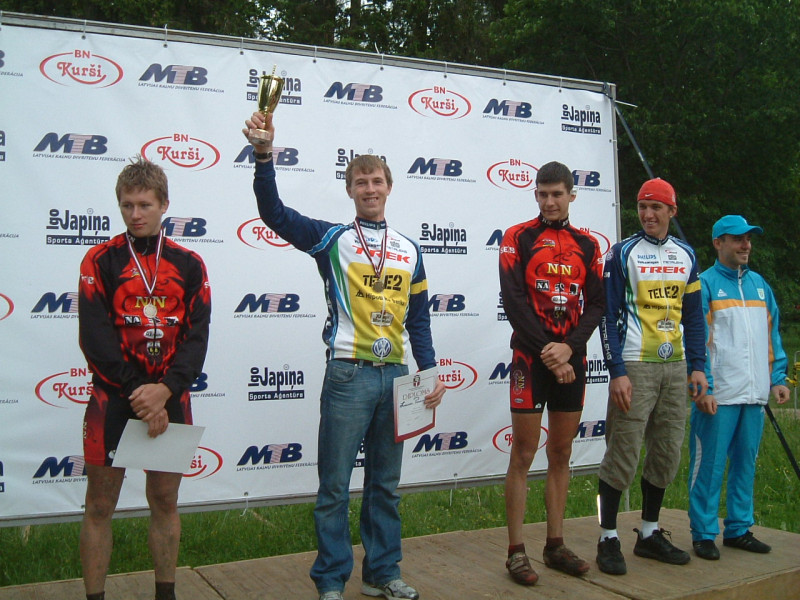 Latvijas MTB čempionāts XCO