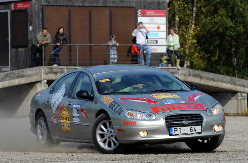 Mediju rallijā "Latvija 2010" uzvaru izcīna "EasyGet.lv" komanda