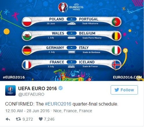 Sākas «Euro 2016» 1/4 fināli. Šodien Polija pret Portugāli