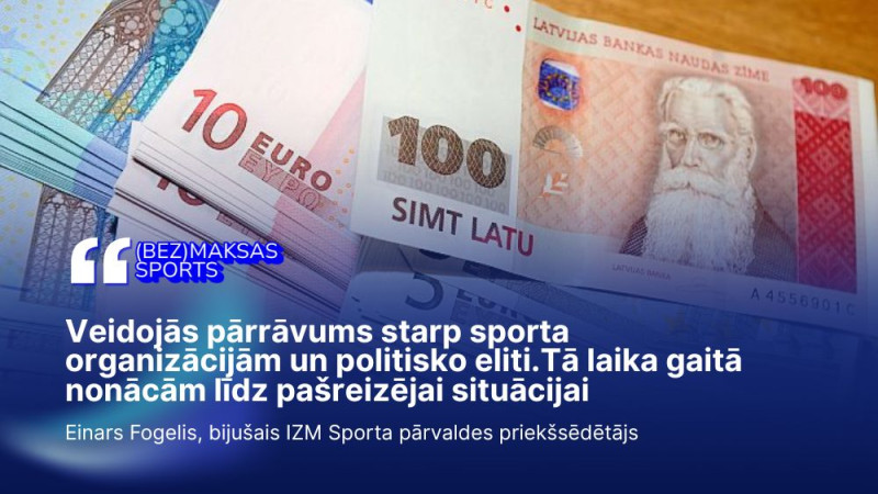 Sporta budžets toreiz un tagad – vai mūsdienās trūkst izpratnes?